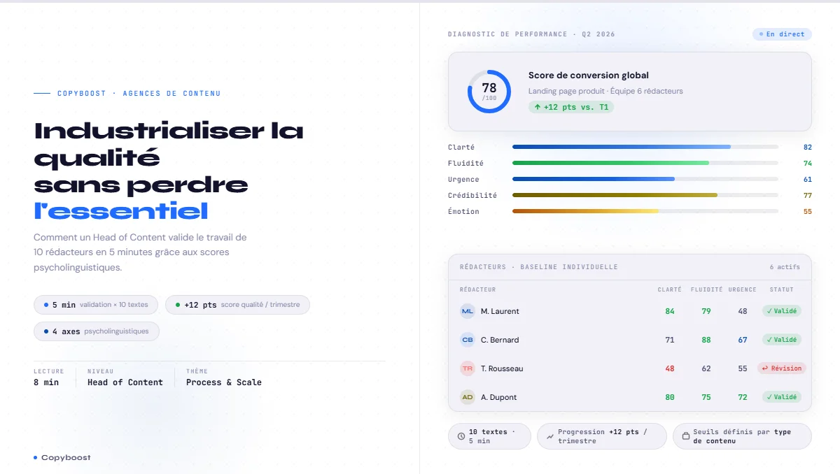 SEO Sémantique & AEO : Pourquoi les descriptions de produits "purement SEO" ne vendront plus rien en 2026